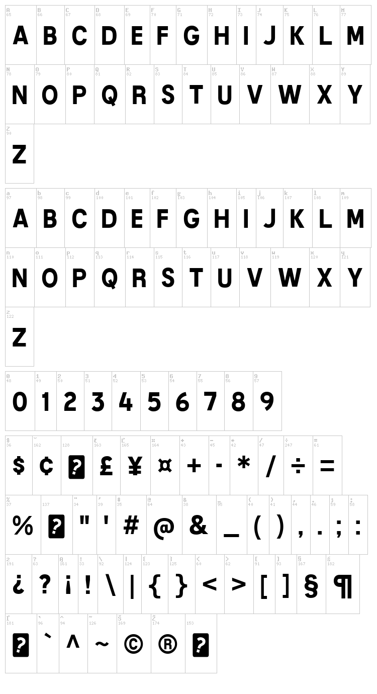 Mixolydian Titling font map